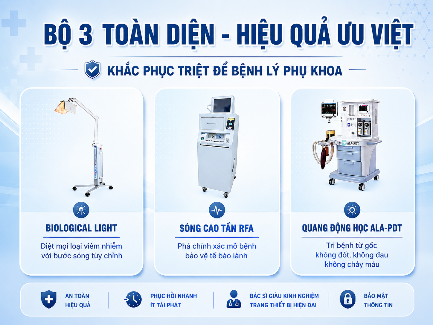 Các phương pháp hỗ trợ điều trị bệnh viêm phụ khoa, khí hư bất thường hiệu quả