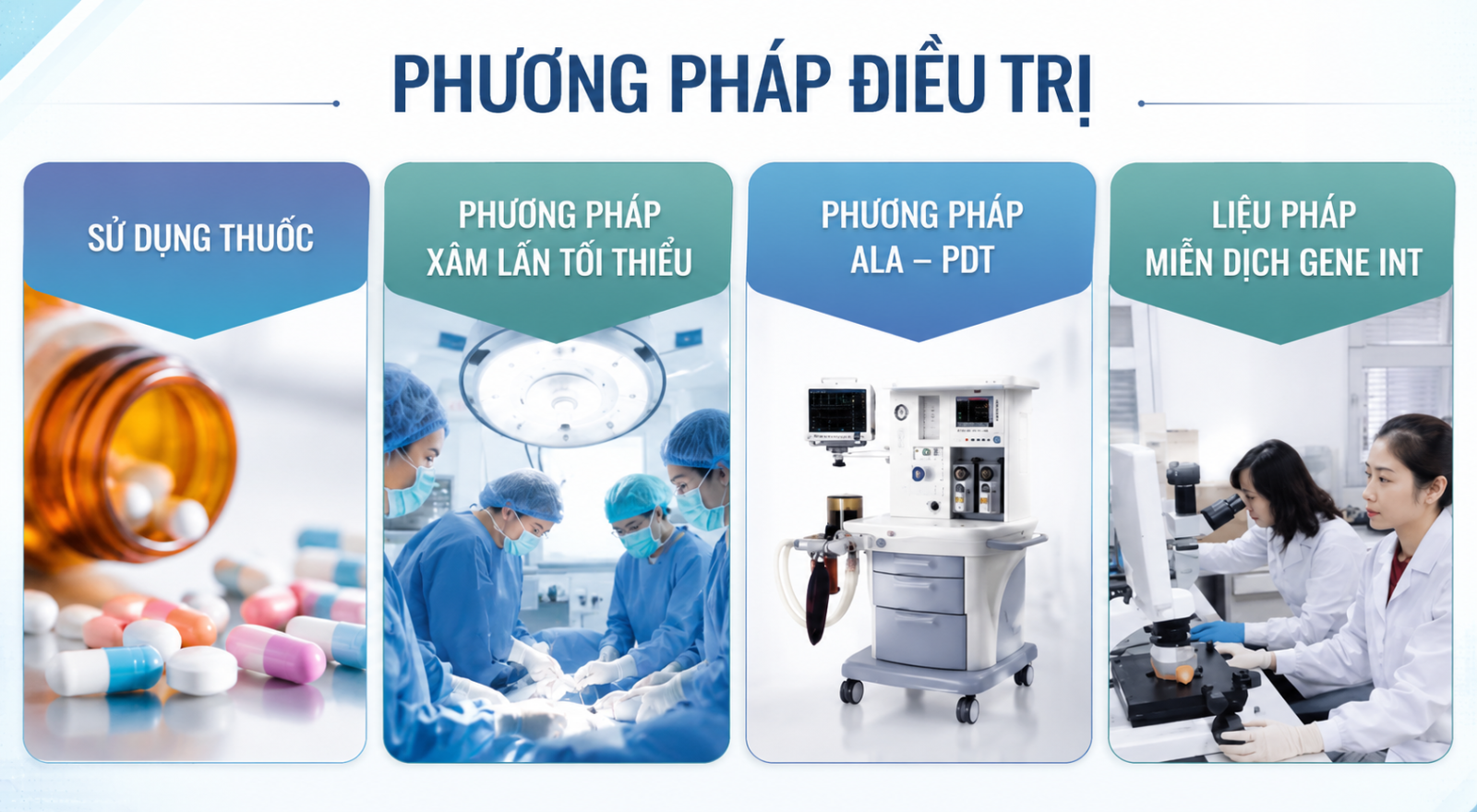 Phòng khám điều trị tiểu buốt, tiểu rắt, tiểu ra máu uy tín tại TPHCM